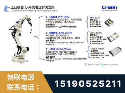 栖霞-工业机器人-开关电源解决方案