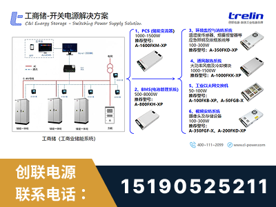 栖霞-工商储-开关电源解决方案