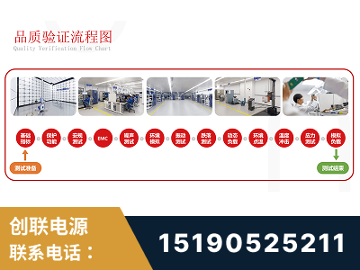 栖霞-全流程品质验证体系完善